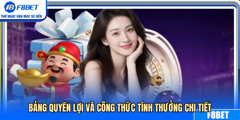 Chi tiết quyền lợi cùng cách tính thưởng cấp VIP 