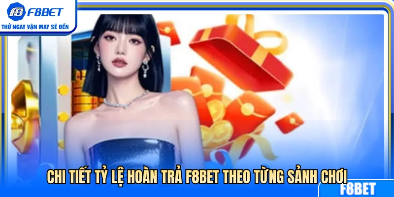 Hoàn Trả F8BET – Cách Hiểu Cashback Theo Từng Sảnh Chơi 3 Bảng mức phần trăm hoàn trả F8BET ở các sảnh