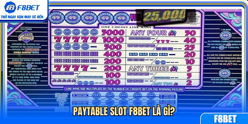 Tìm hiểu paytable slot F8BET