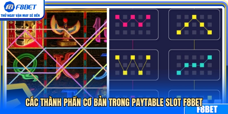 Thành phần chính trên bảng paytable slot F8BET