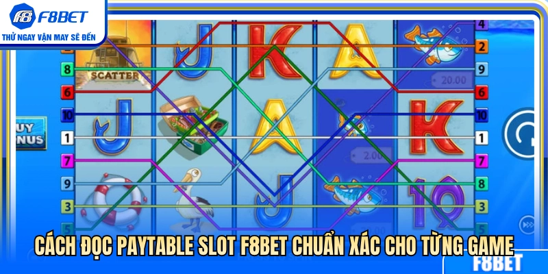 Hướng dẫn xem bảng trả thưởng slot F8BET từng trò 