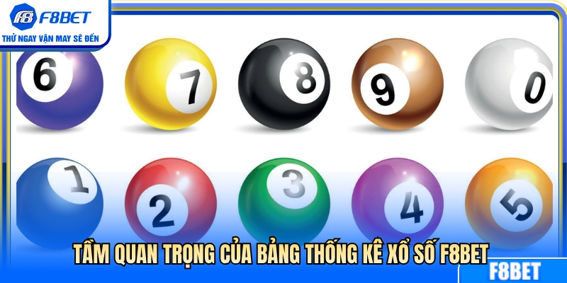 Vai trò then chốt của bảng thống kê xổ số F8BET 